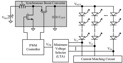 Architecture Of Multi String Led Driver From 3 4 Download