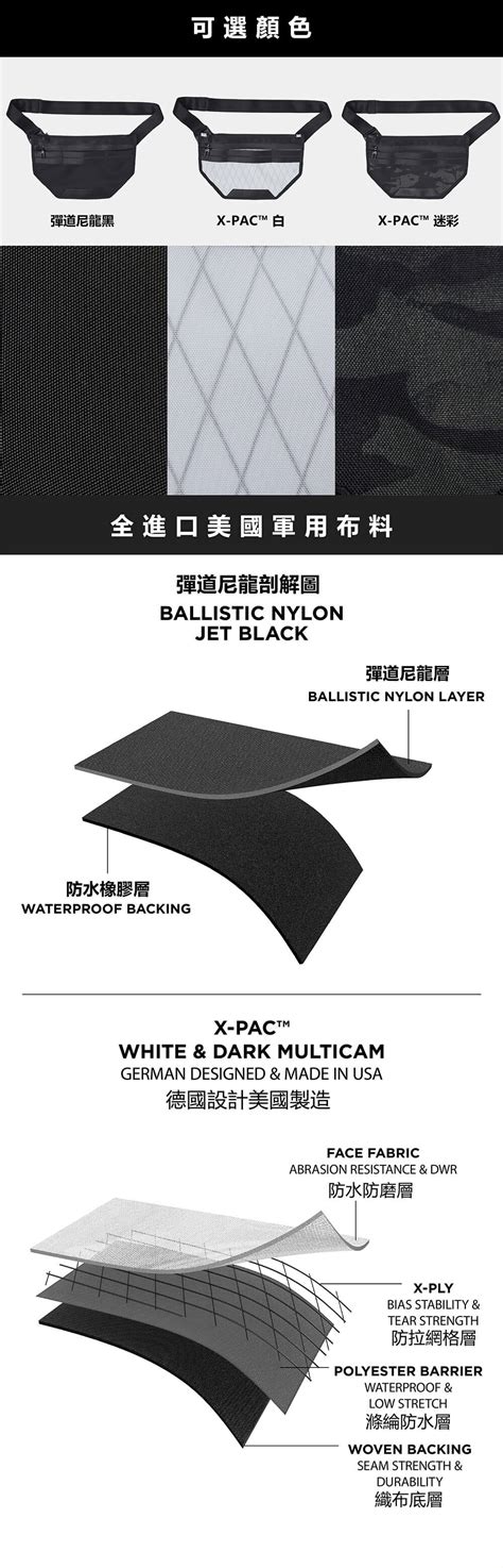 【清倉】澳洲 Alpaka Atom X Sling 機能隨身包丨防盜防割收納便攜整理單肩包 Choicestme 揀我