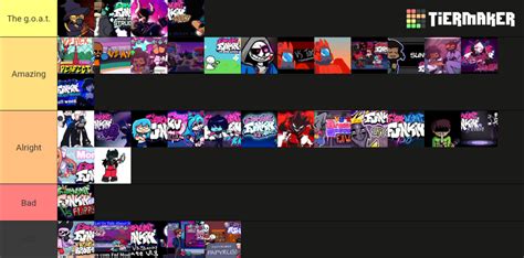 My Ranking Of Og Fnf Mods I Guess Fandom