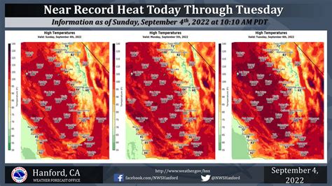 Kern Public Health On Twitter The Excessive Heat Warning For The San