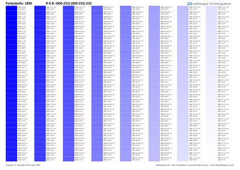 Rgb Farbtabelle Rgb 0 255 0 255 255 Inkl Rgb Und Hex Farbcodes