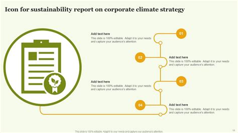 Sustainability Report Powerpoint Ppt Template Bundles Ppt Template