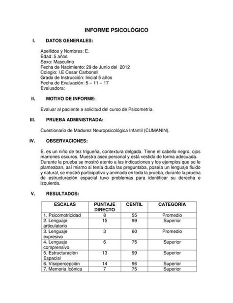 Informe Psicológico CUMANIN Ejemplo Psico Lia uDocz