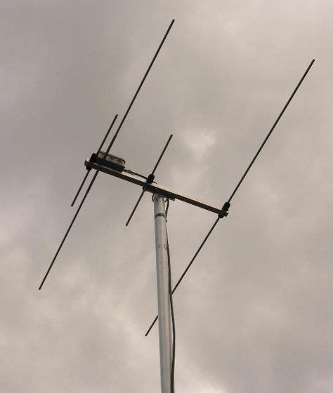 Duoband Yagi M Cm With Elements Amateurfunk Antenne Antennen