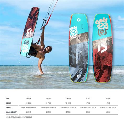 Duotone Gonzales Kiteboard Kitesurf H20 Sports Ltd H2O Sports