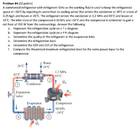 Problem Points A Commercial Refrigerator With Refrigerant A As