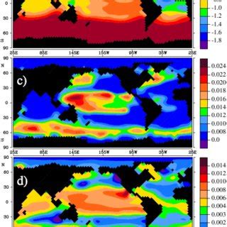 Regional Sensitivity Map Of Air Sea Co Flux Toward A Nitrate Units