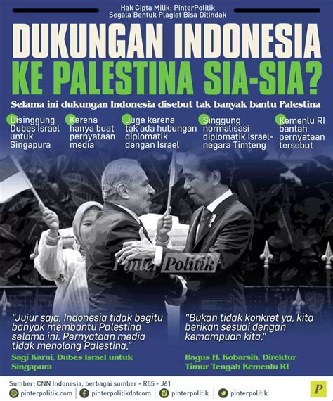 Simbol Semangka Tidak Efektif Bela Palestina