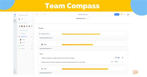 15 Best Team Goals Examples + 5 Tools - Weekdone Blog