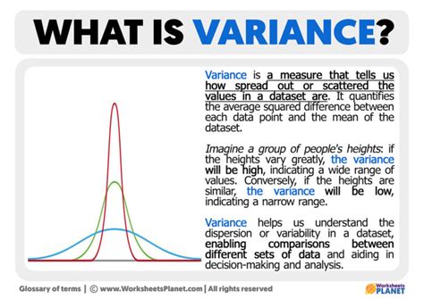 variance definition  variance