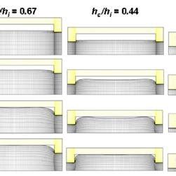 1: Schematic of the nanoimprint lithography process. | Download ...