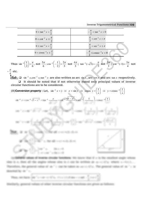 Solution Iit Jee Maths Notes For Inverse Trigonometrical Functions