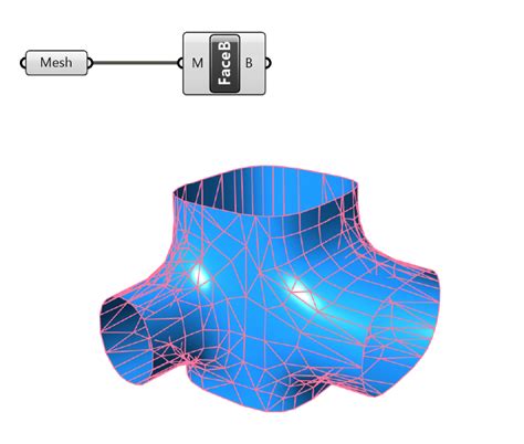 Mesh To Polysurface In Grasshopper A Step By Step Tutorial Hopific