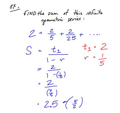 SVRSS Grade 12 Pre-Calculus Math: Infinite Geometric Series