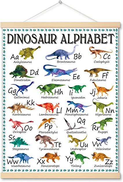 Dinosaur Alphabet Chart Hanger Painting Dinosaur Classroom Posters And