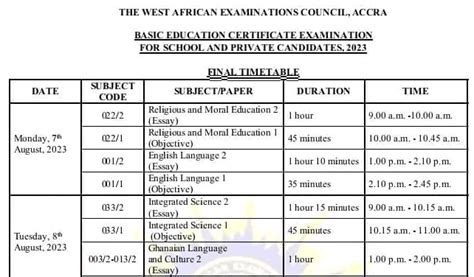 Use Bece And Wassce Timetables As Personal Timetable