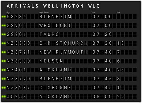 Wellington Airport Arrivals [WLG] Flight Schedules & WLG arrival