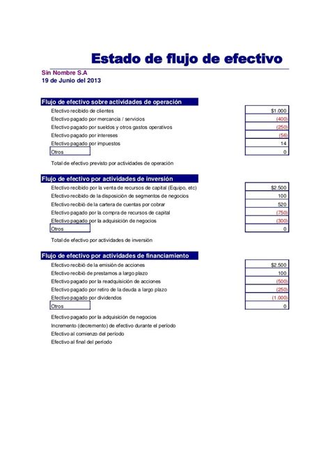 Estado De Flujo De Efectivo