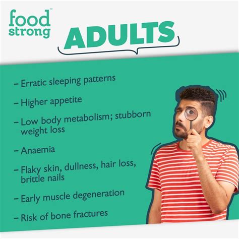 Protein Deficiency: Signs and Symptoms