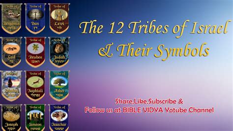 12 Tribes Of Israel And Their Symbols English Sunday School Material