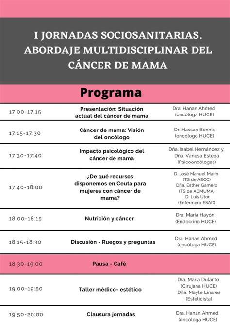 I Jornadas Sociosanitarias Abordaje Multidisciplinar Del C Ncer De