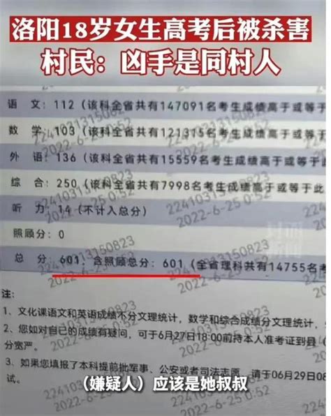 河南601分女孩遇害，是嫉妒還是強姦未遂殺人？女孩父母發聲 每日頭條