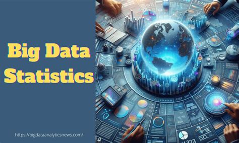 50 Incredible Big Data Statistics For 2025 Facts Market Size And Industry Growth Big Data