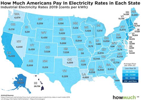 These Revealing Maps Show How Much Americans Pay For Electricity