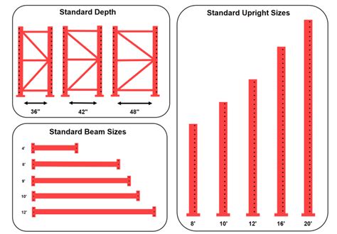 Static Racking Systems The Original Way To Optimize Floor Space Hy Tek Intralogistics