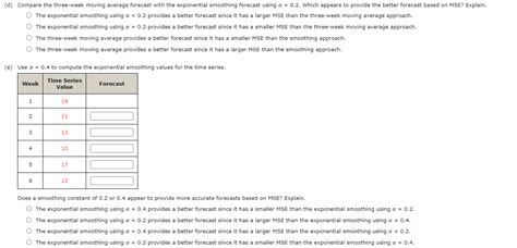 Solved D Compare The Three Week Moving Average Forecast Chegg