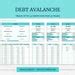 Debt Avalanche Spreadsheet For Google Sheets Debt Payoff Tracker Debt