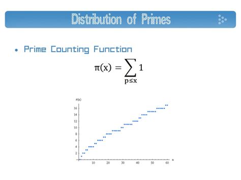 Ppt Riemann Zeta Function And Prime Number Theorem Powerpoint Presentation Id 2712330