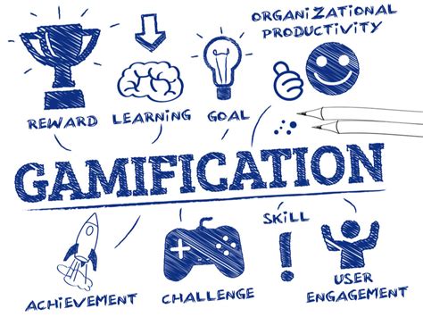 Gamification O Que Benef Cios E Como Aplicar Fia