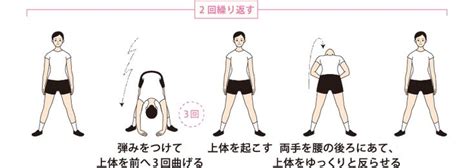 ＜図解＞ラジオ体操第一・立位｜かんぽ生命 Exercise Radio Instruction