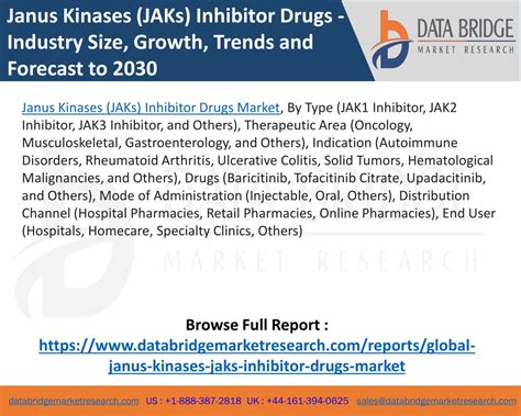 PPT Janus Kinases JAKs Inhibitor Drugs Market Industry Trends And