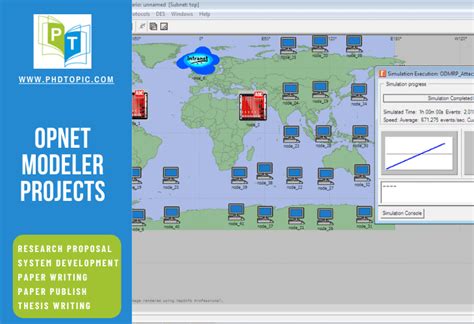 Opnet Modeler Projects (Opnet Simulator Tutorial Help)