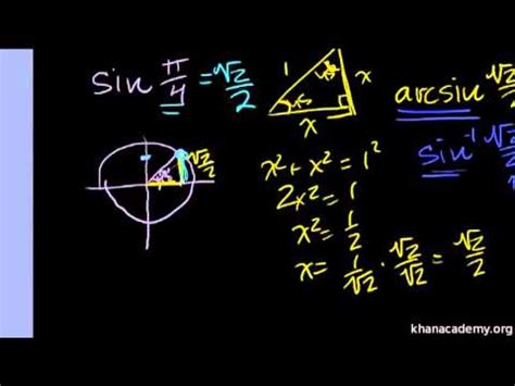 Inverse Trig Functions Arcsin Khan Academy