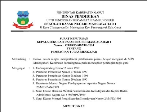 Download Kumpulan Contoh Surat Keputusan Sk Kepala Sekolah Lengkap Bahasan Ilmu Pendidikan