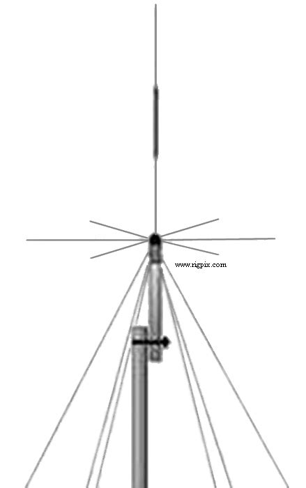 RigPix Database Antennas Comet DS 150S