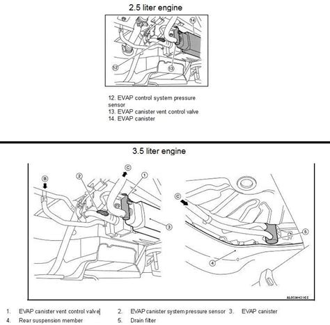 Code P0447 2009 Nissan Altima Sedan Evaporative Emission Control System