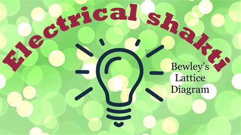 Bewleys Lattice Diagram Repeated Reflection Youtube