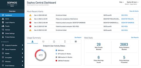 What is Sophos Central? Free Windows 10 trial download & review