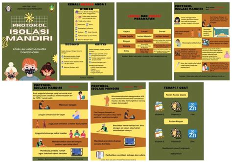 Mahasiswa Kkn Undip Lakukan Sosialisasi Prosedur Isoman Berbasis Media