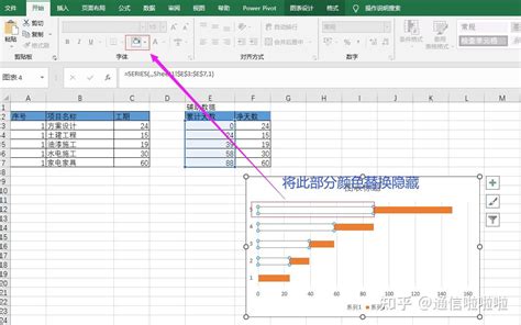 Excel学习：1 如何制作甘特图 知乎