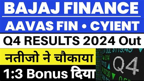 Bajaj Finance Q4 Results 2024 Aavas Financiers Q4 Results Cyient Q4