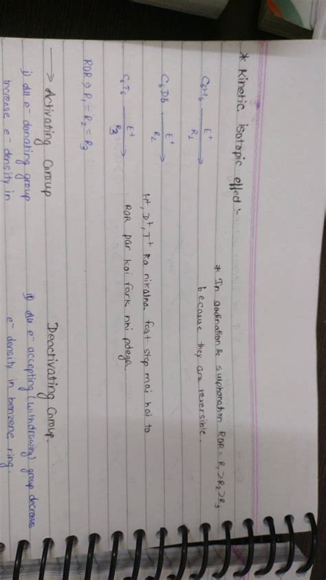 Kinetic Isotopic Effect In Godination Sulphonation ROR R1 R2 R