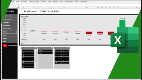 Arquivos Planilha Para An Lise De Fluxo De Caixa Excelforever