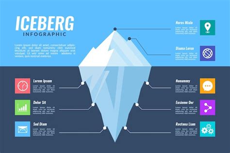 Modèle D infographie Illustration D iceberg Vecteur Gratuite