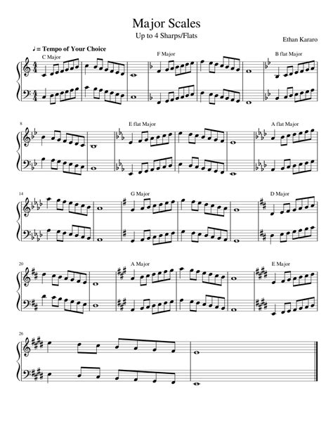 Major Scales Warm-up Sheet music for Piano (Solo) | Musescore.com