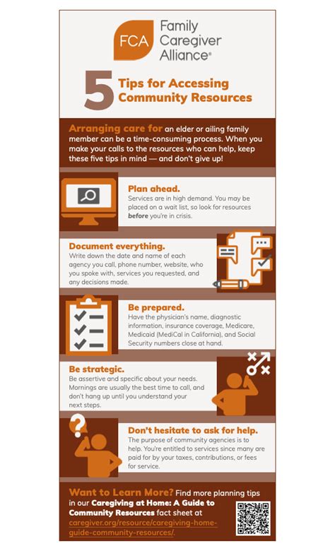 Infographic Tips For Accessing Community Resources